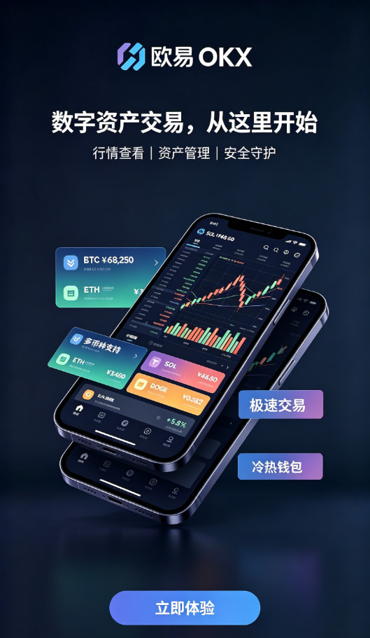 app欧交易所充提到账与手续费说明